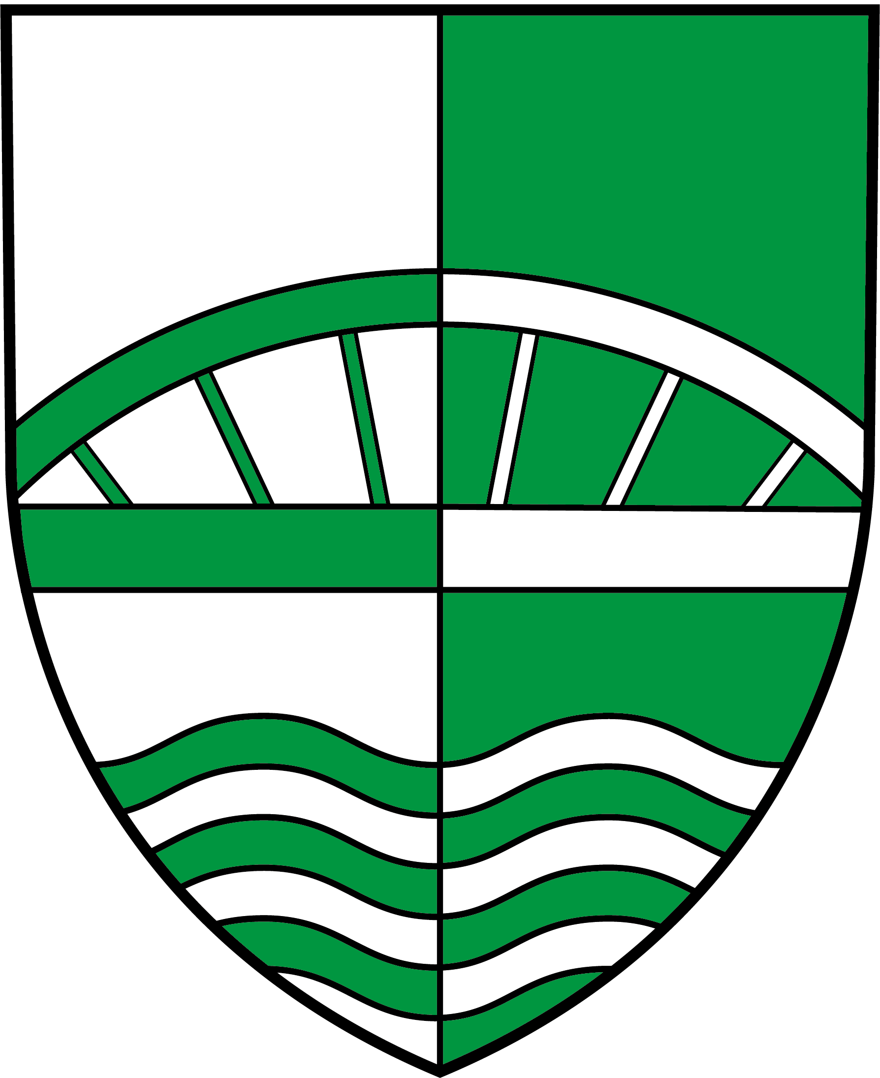 Mathod-Suscévaz